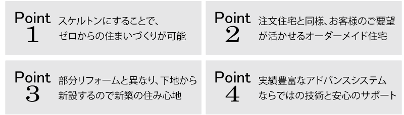 point.gif